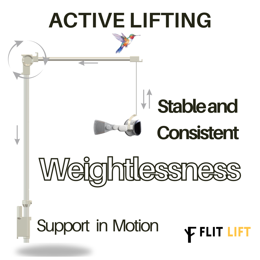 Flit Lift for Vision Pro - The Ultimate Accessory For Weightless VR Comfort! (International)