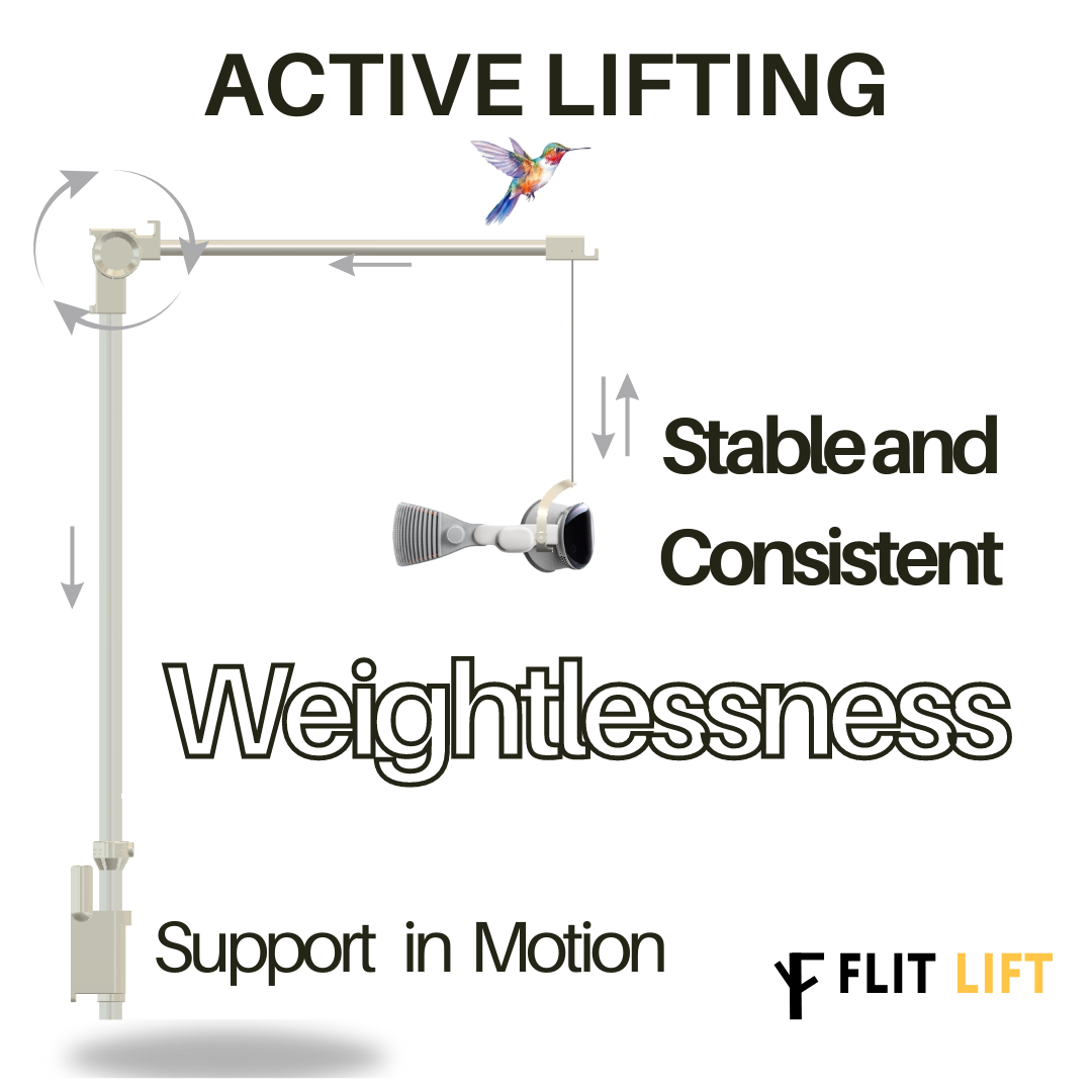 Flit Lift for Vision Pro - The Ultimate Accessory For Weightless VR Comfort!